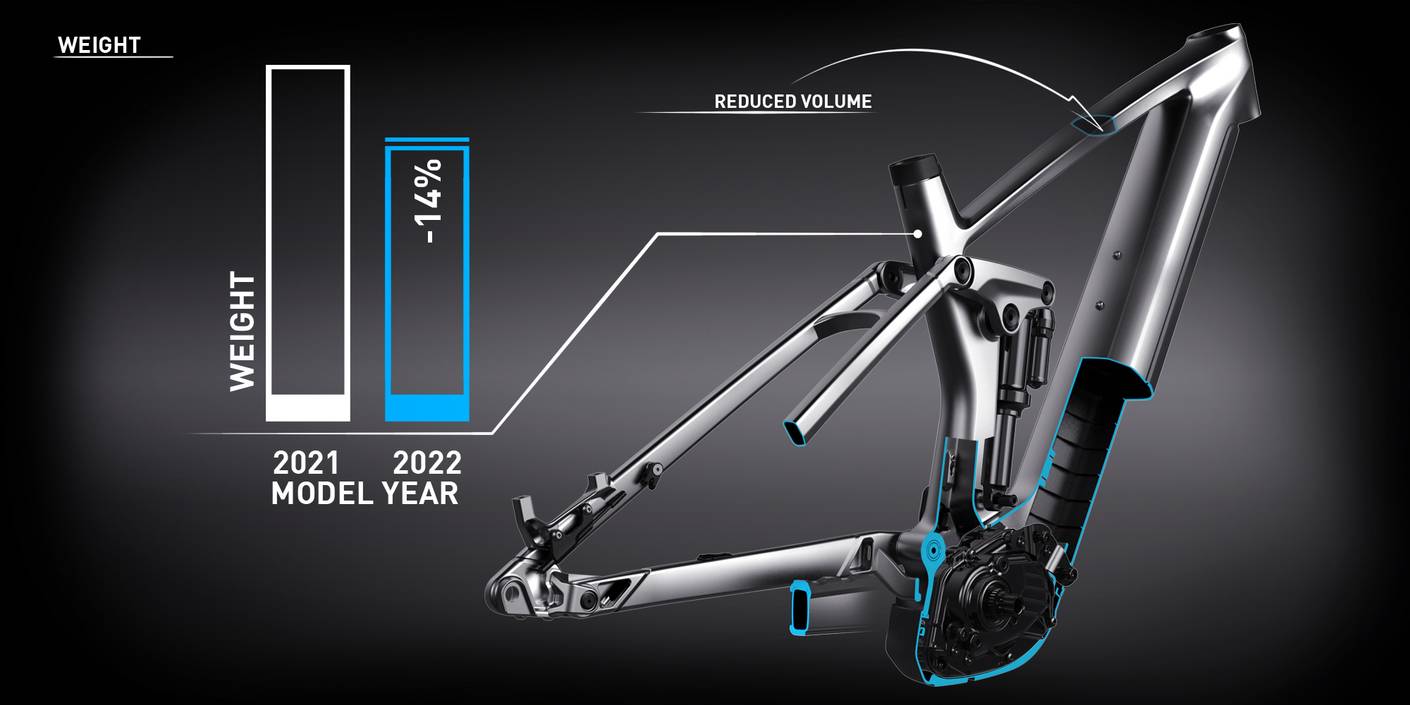 cube stereo hybride1